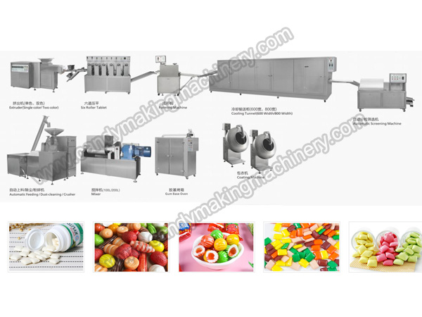 Xylitol chewing gum making machine