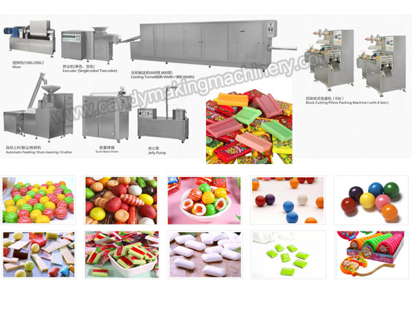 Automatic bubble gum making machine