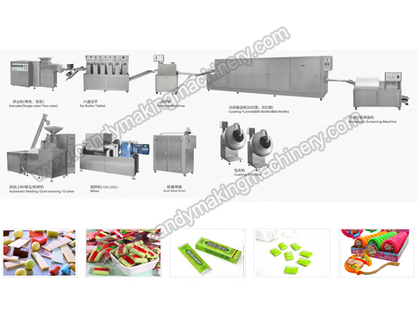 Automatic-square-chewing-gum-making-equipment.jpg