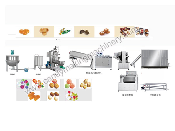Die forming toffee production line