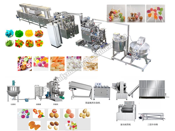 candy-making-machine-manufacturer.jpg