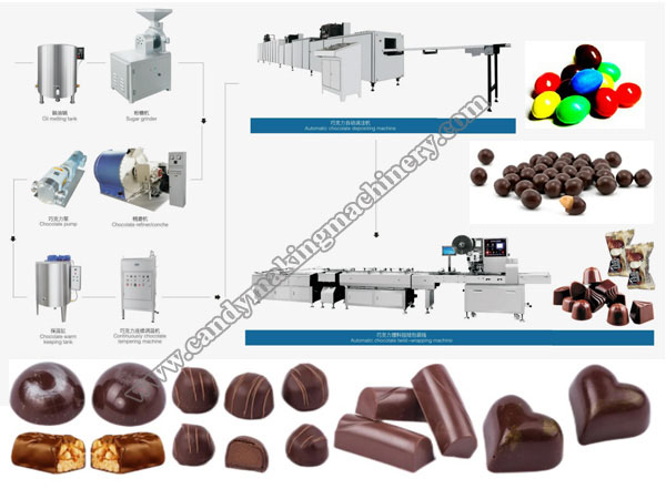 chocolate-production-line.jpg