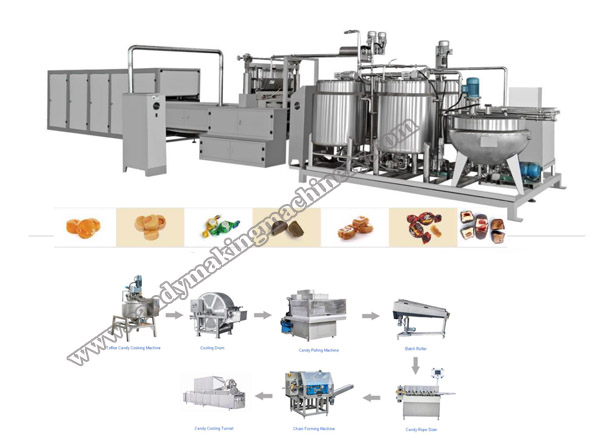 toffee-making-machine.jpg